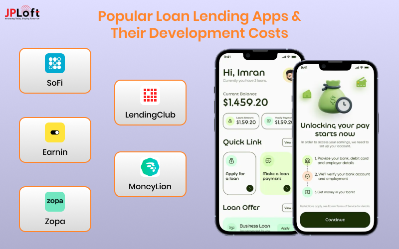 Popular Loan Lending Apps & Their Development Costs
